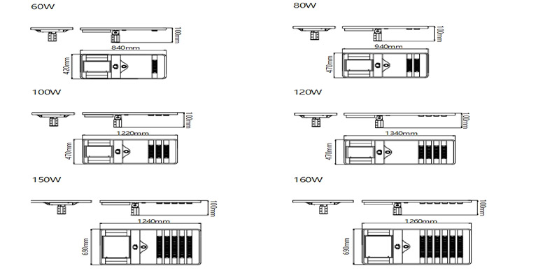 PRODUCT SIZE AND PACKAGING (2)